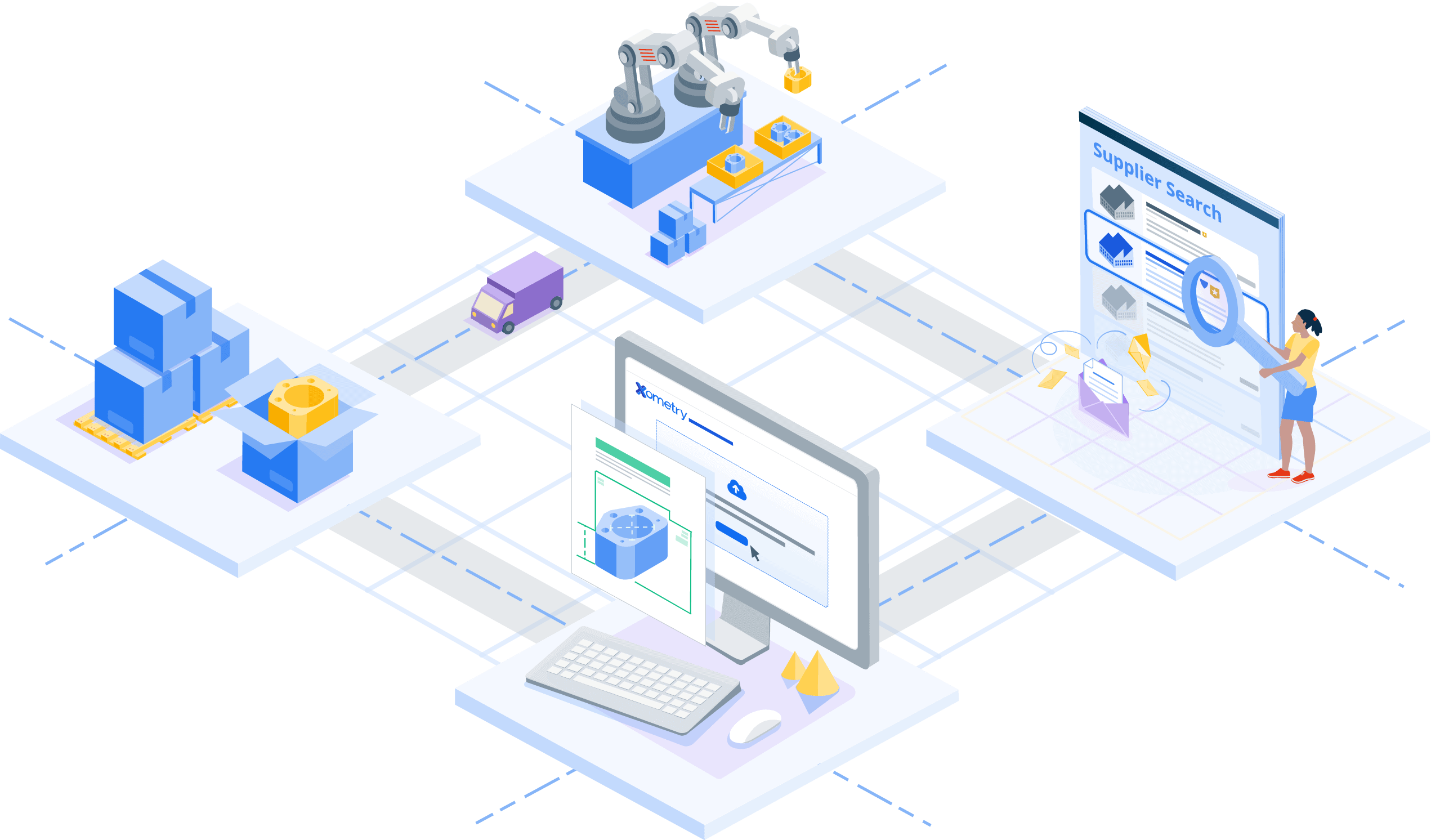 AI Powered Part Sourcing Enhancing Efficiency With Xometry Xometry Pro