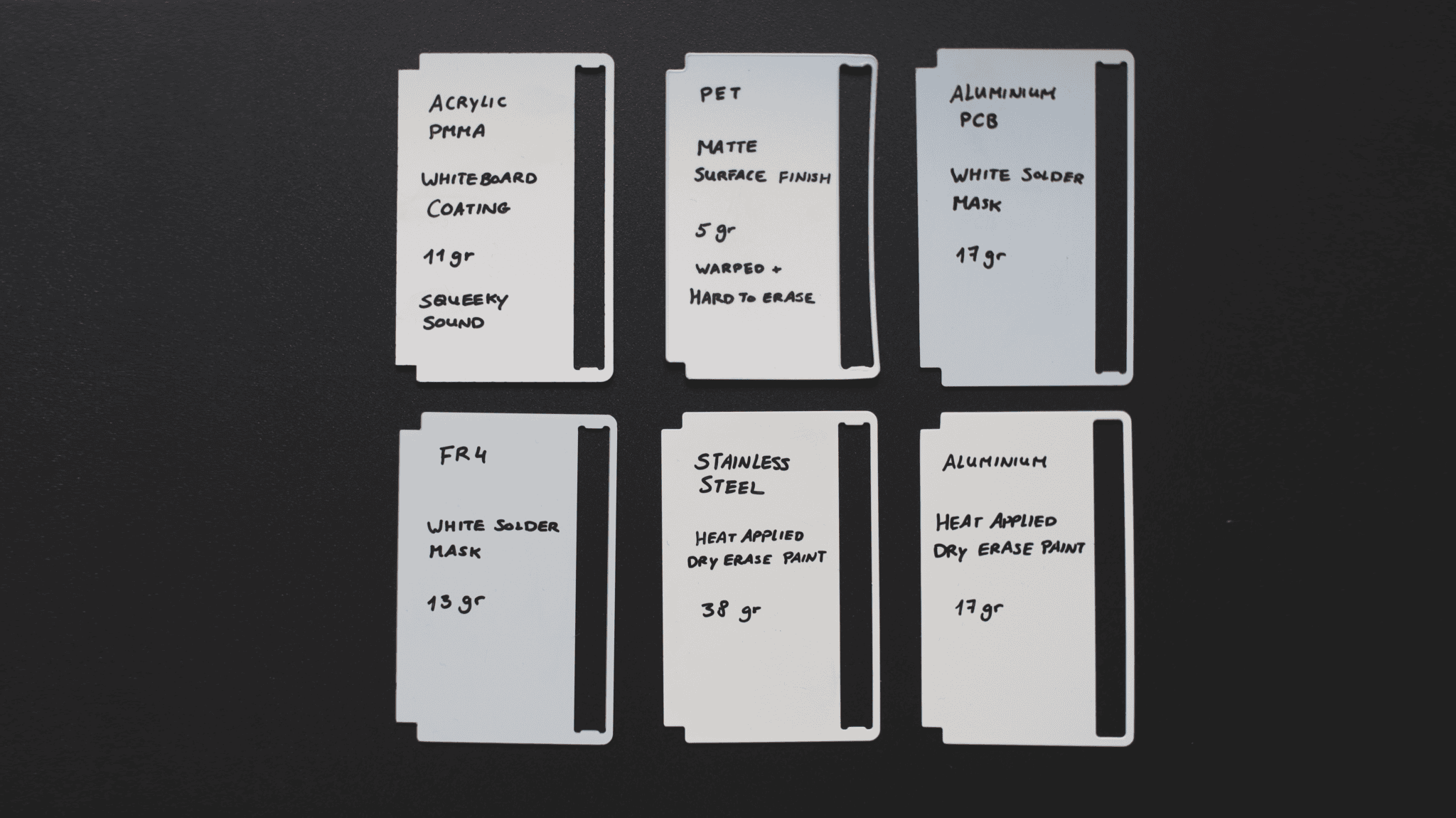 The Journey Of Creating The Memo Whiteboard Wallet Xometry Pro The journey of creating the memo whiteboard wallet xometry pro