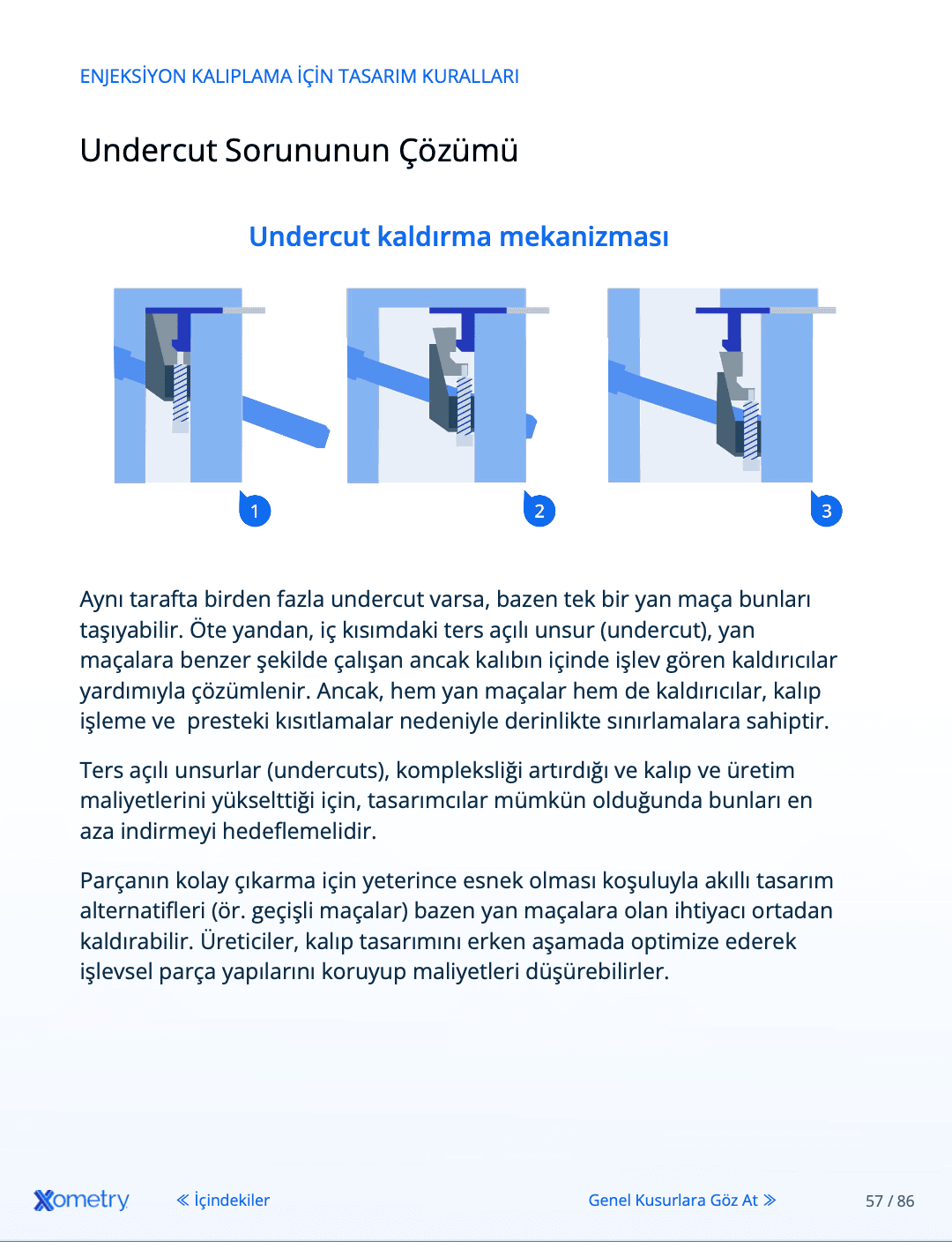 Plastik Enjeksiyon Kalıplama Tasarım Kılavuzu