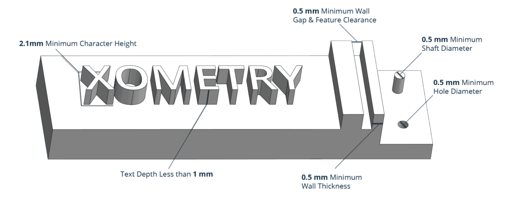 Guidelines for MJF 3D printing text and pins