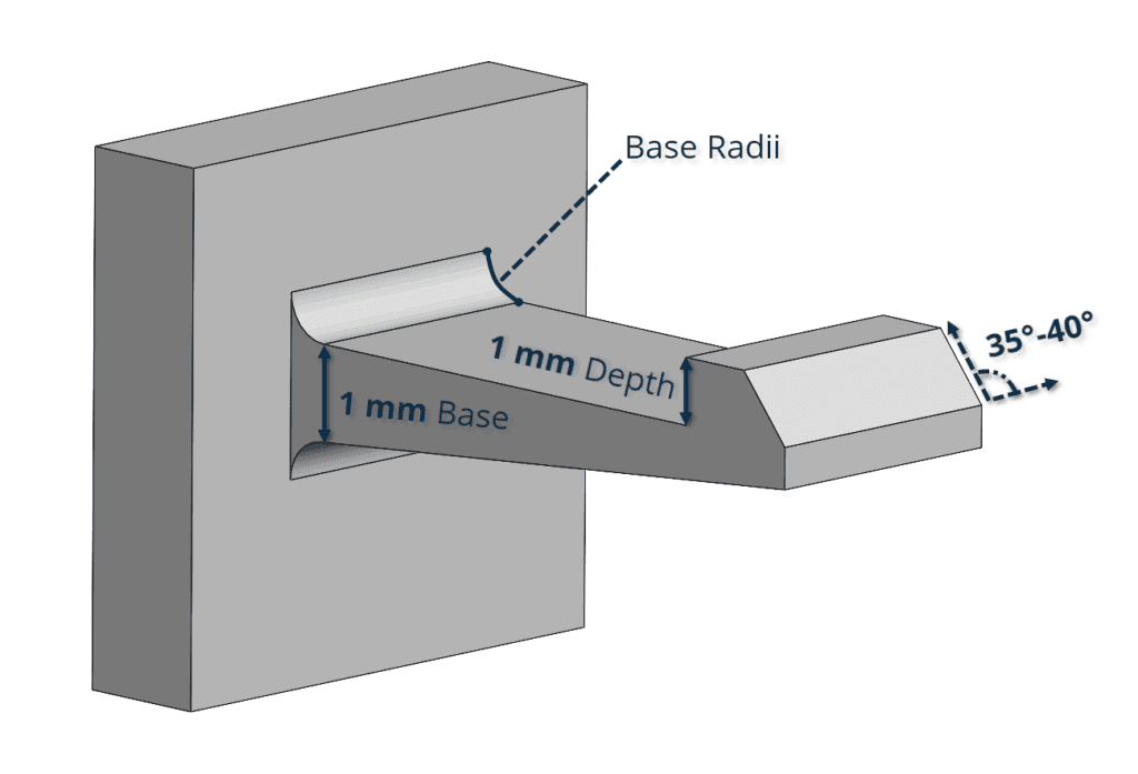 Cantilever snap-fit