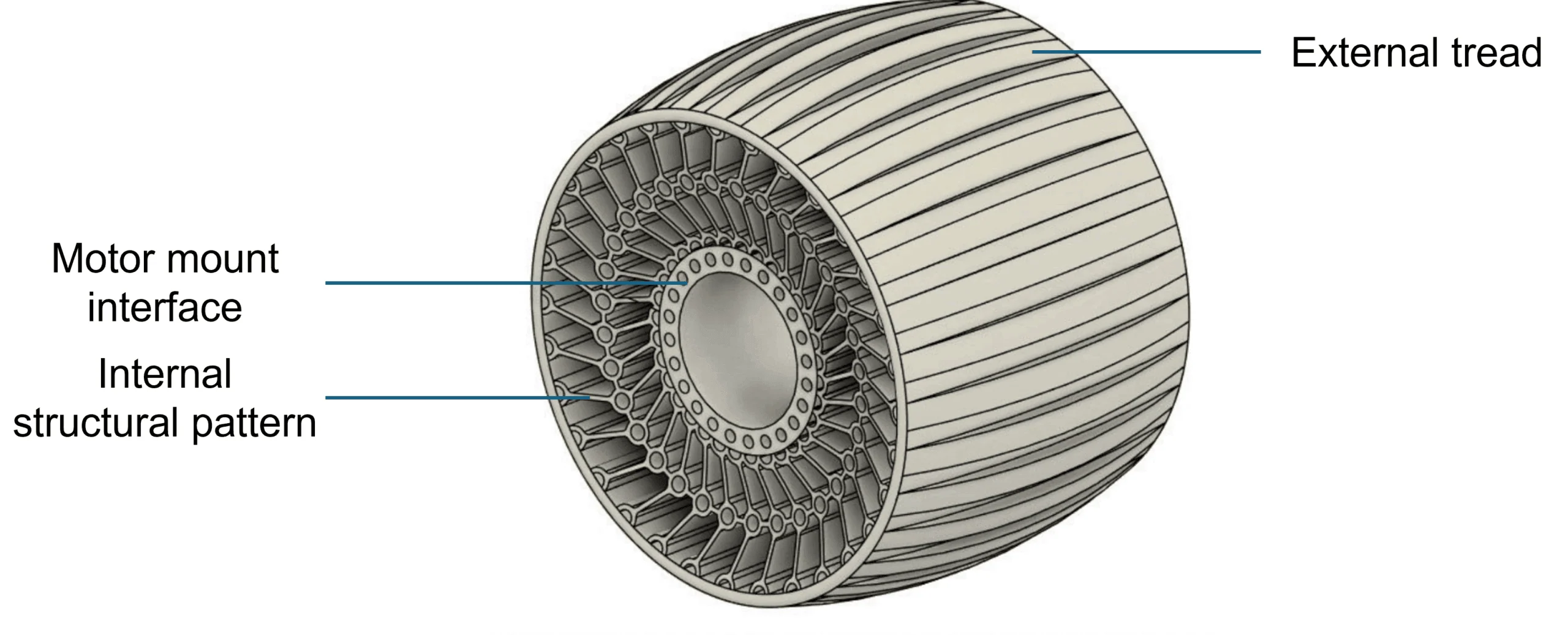 Final design CAD