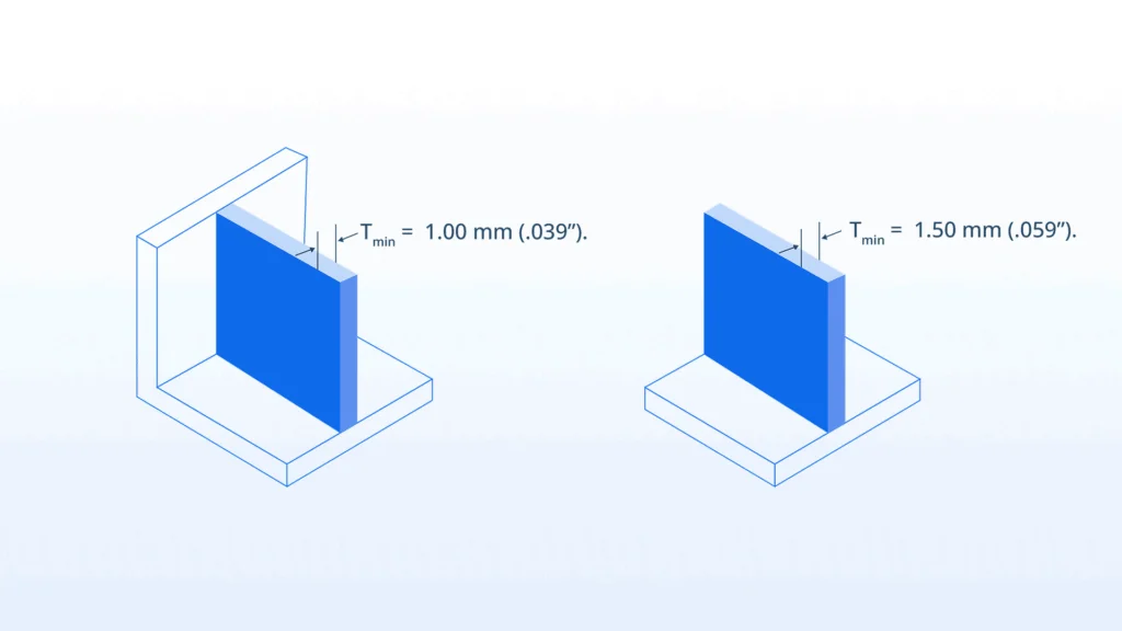 Minimum wall thickness in 3D printing, supported (1 mm, .039") and unsupported walls (1.5 mm, .059")