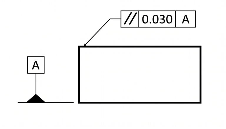 Parallelism GD&T: Definition, Tolerance & Measurement | Xometry Pro
