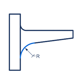 Root fillet